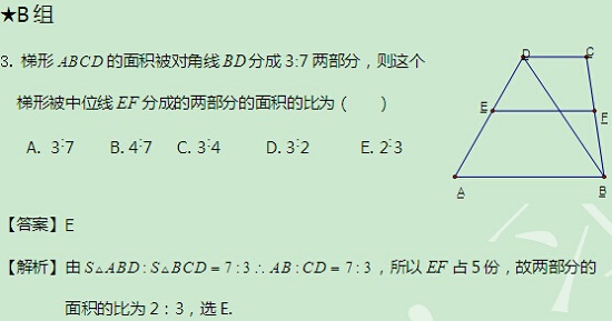 【太奇MBA 2014年9月12日】MBA数学每日一练  解析