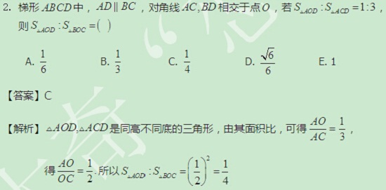 【太奇MBA 2014年9月17日】MBA数学每日一练 解析