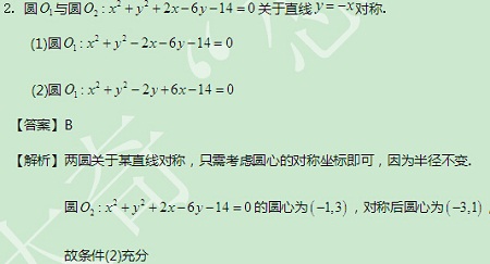 【太奇MBA 2014年9月30日】MBA数学每日一练 解析